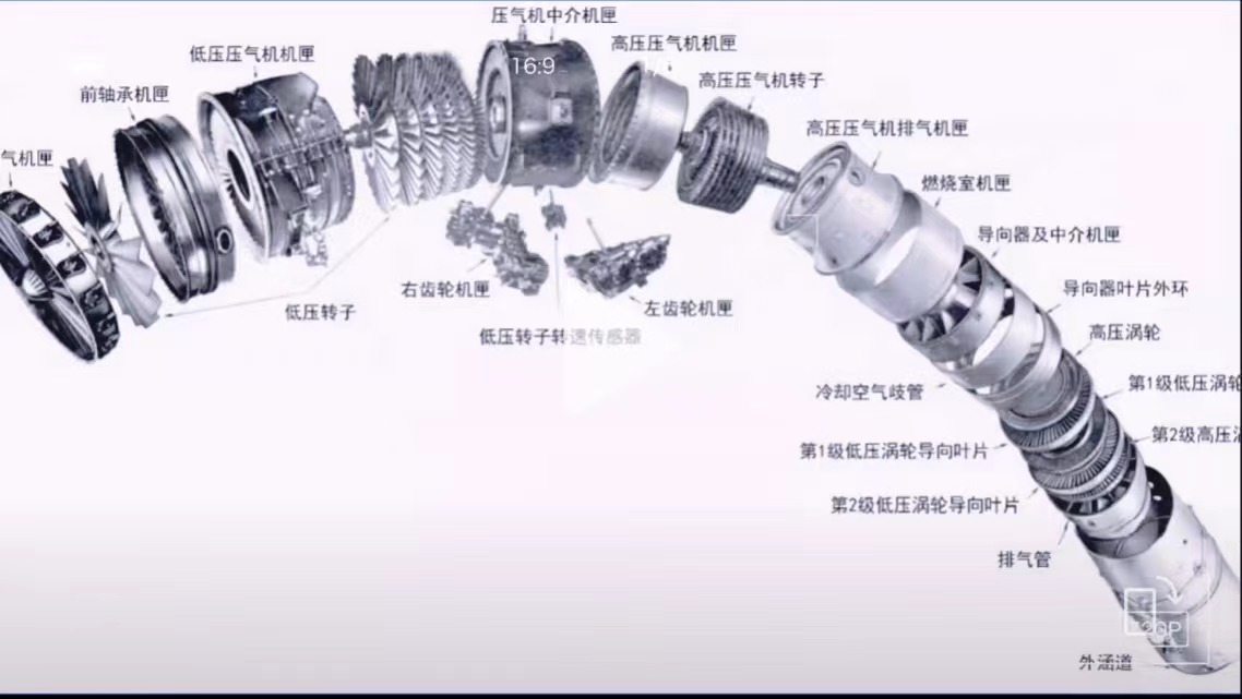 强度丨621所&608所：湿热–盐雾交替下航空发动机腐蚀损伤行为及其对力学性能的影响        