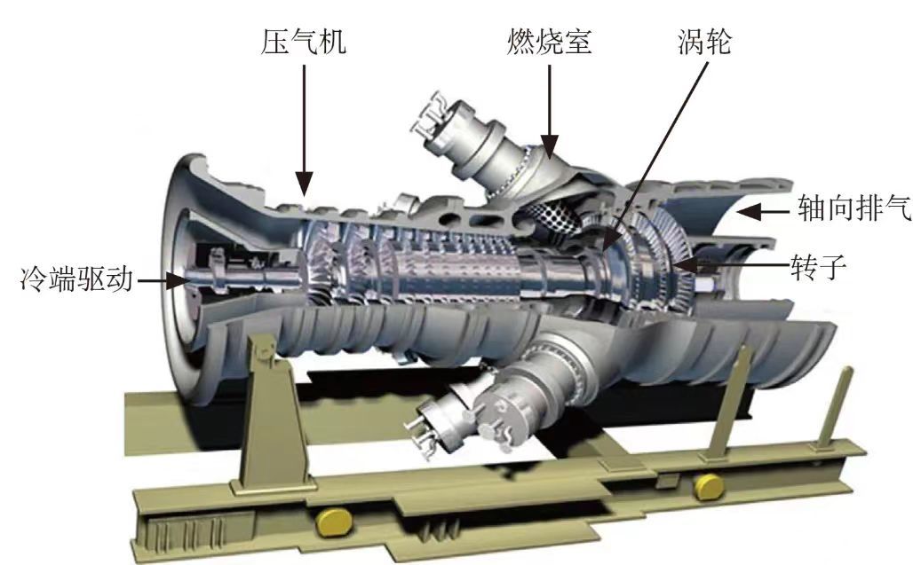 两机叶片丨带你了解重型燃气轮机涡轮叶片的“金钟罩”——热障涂层